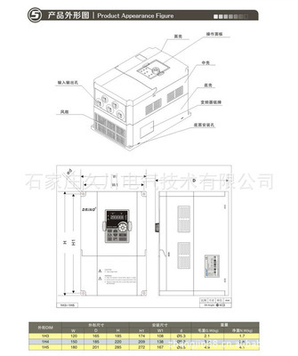 變頻器專家 – 性能出眾的時代驅動者 石家莊久川電氣7.5KW三代變頻器以做芯視野推開品牌天地、揭示性價比新發現